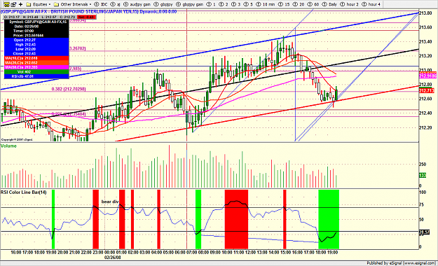 Click to Enlarge

Name: gbpjpy.png
Size: 199 KB