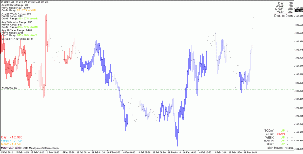Click to Enlarge

Name: eurjpy_120216_m5.gif
Size: 21 KB