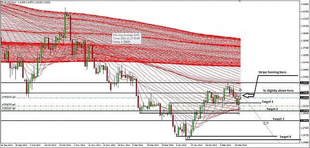 Click to Enlarge

Name: possible short on EURUSD.jpg
Size: 446 KB