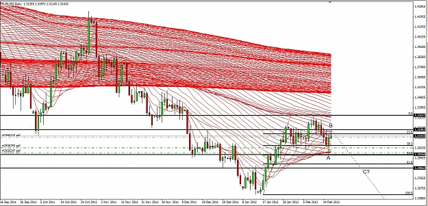 Click to Enlarge

Name: possible short on EURUSD2.jpg
Size: 442 KB