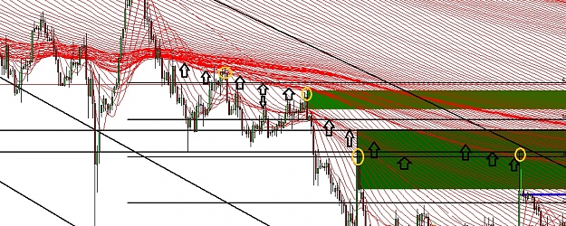 Click to Enlarge

Name: Supply demand zones.jpg
Size: 309 KB