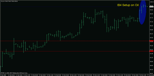 Click to Enlarge

Name: oil ib4 on 4hr.gif
Size: 17 KB