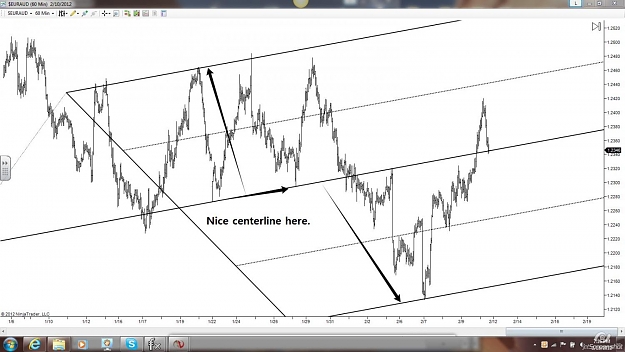 Click to Enlarge

Name: EurAud pending.jpg
Size: 113 KB