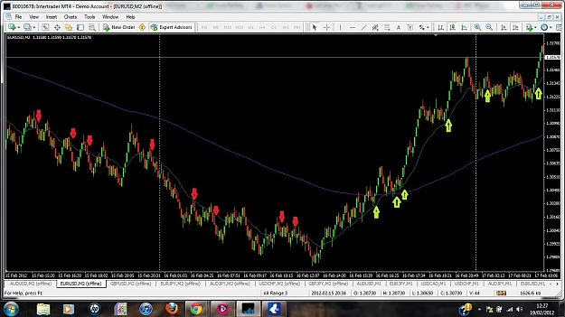 Click to Enlarge

Name: range bars aud-usd.jpg
Size: 243 KB