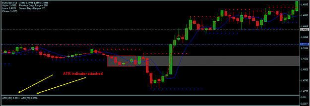 Click to Enlarge

Name: eur_usd.png
Size: 23 KB