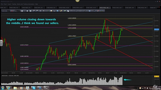 Click to Enlarge

Name: NZDusd vsa1.jpg
Size: 141 KB