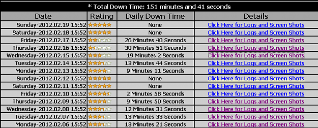 Click to Enlarge

Name: summary.PNG
Size: 33 KB