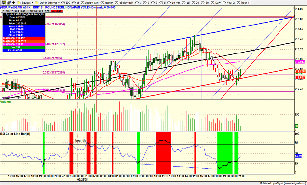 Click to Enlarge

Name: gbpjpy.png
Size: 199 KB