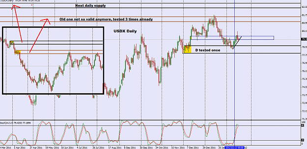 Click to Enlarge

Name: usdx daily.png
Size: 53 KB