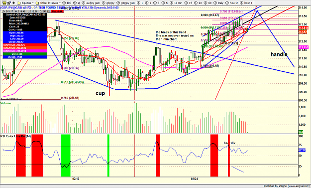 Click to Enlarge

Name: gbpjpy1.png
Size: 225 KB