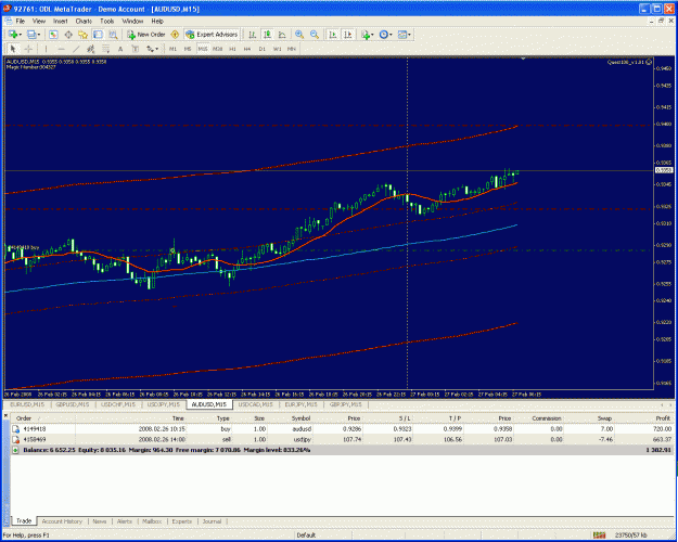 Click to Enlarge

Name: audusd.gif
Size: 41 KB