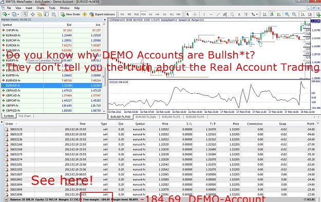 Click to Enlarge

Name: DEMO Account.jpg
Size: 432 KB