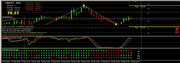 Click to Enlarge

Name: USD-JPY.jpg
Size: 110 KB