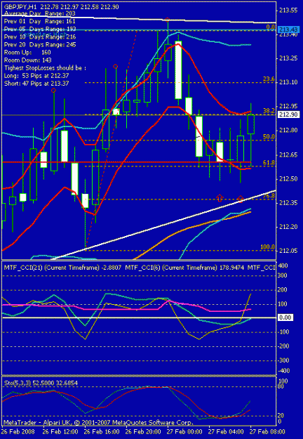 Click to Enlarge

Name: gbpjpy.gif
Size: 16 KB