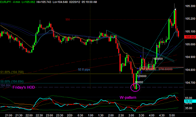 Click to Enlarge

Name: EURJPY1.png
Size: 35 KB