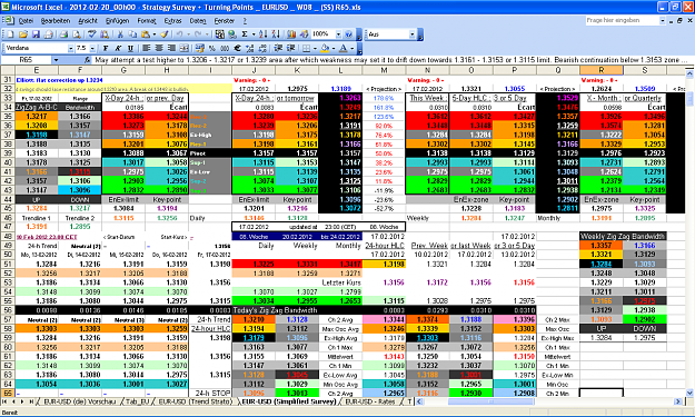 Click to Enlarge

Name: 2012-02-20_00h00 - ZigZag + Pivot Survey _ EURUSD _ Rollover _ W-08 ss r65.PNG
Size: 138 KB