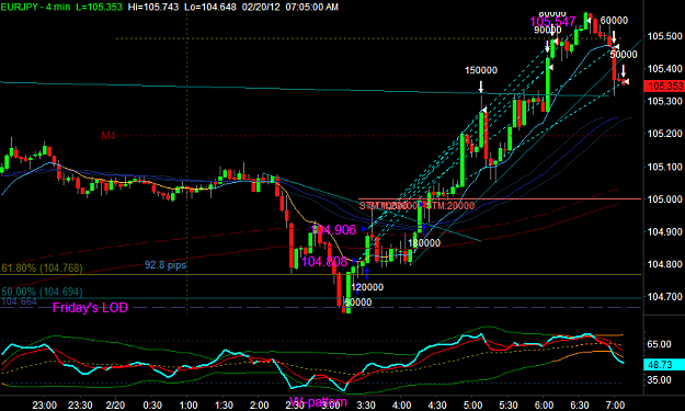 Click to Enlarge

Name: EURJPY3.png
Size: 38 KB