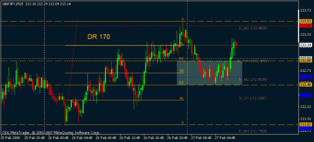 Click to Enlarge

Name: feb 27 gj 15m 0730.gif
Size: 14 KB