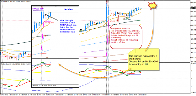 Click to Enlarge

Name: EURJPY 20 Feb Trade .png
Size: 80 KB