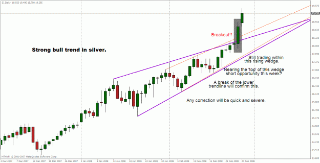 Click to Enlarge

Name: silver d1 27 feb.gif
Size: 27 KB