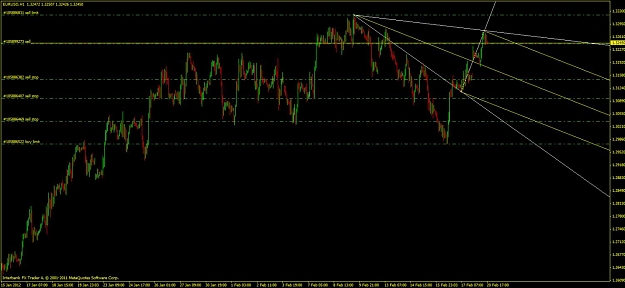 Click to Enlarge

Name: 1h chart.jpg
Size: 95 KB