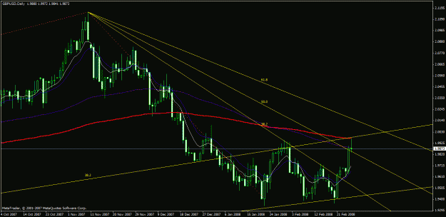Click to Enlarge

Name: charts.gif
Size: 25 KB