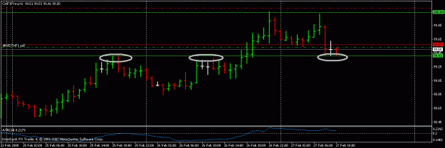 Click to Enlarge

Name: chf jpy.gif
Size: 13 KB