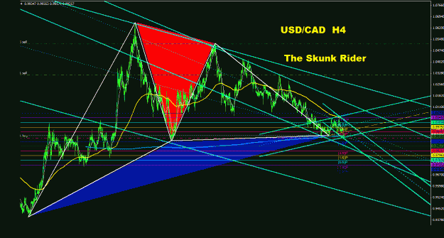 Click to Enlarge

Name: usdcad_4h_022.gif
Size: 38 KB