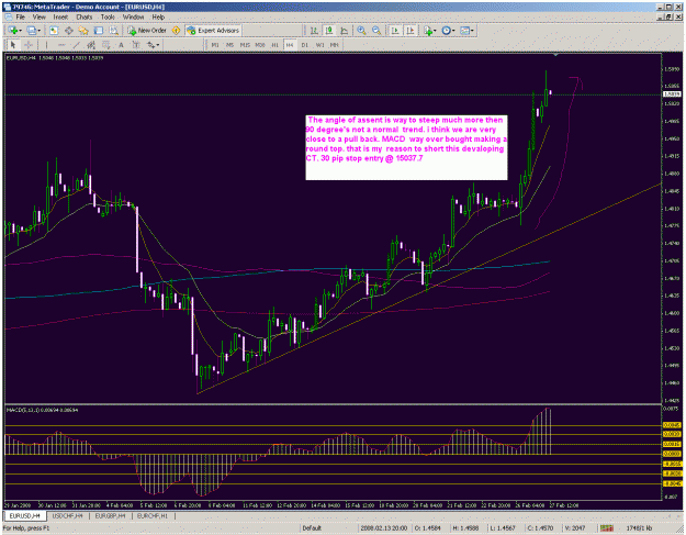 Click to Enlarge

Name: eurusd.gif
Size: 50 KB