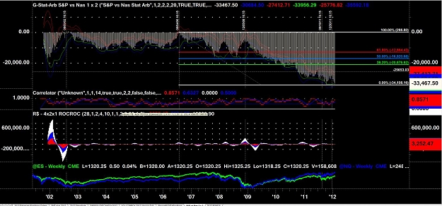 Click to Enlarge

Name: LONG S&P vs SHORT NAS .jpg
Size: 165 KB