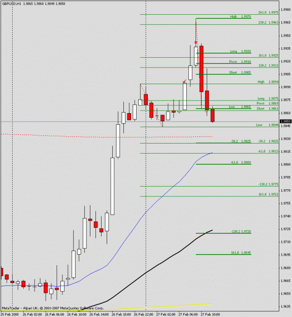 Click to Enlarge

Name: gbpusd1.gif
Size: 17 KB
