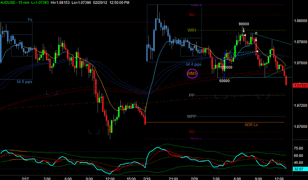 Click to Enlarge

Name: AUDUSD2.png
Size: 35 KB