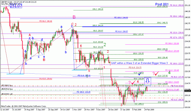 Click to Enlarge

Name: gbpjpy_022708_001_daily_001_tricky.gif
Size: 27 KB