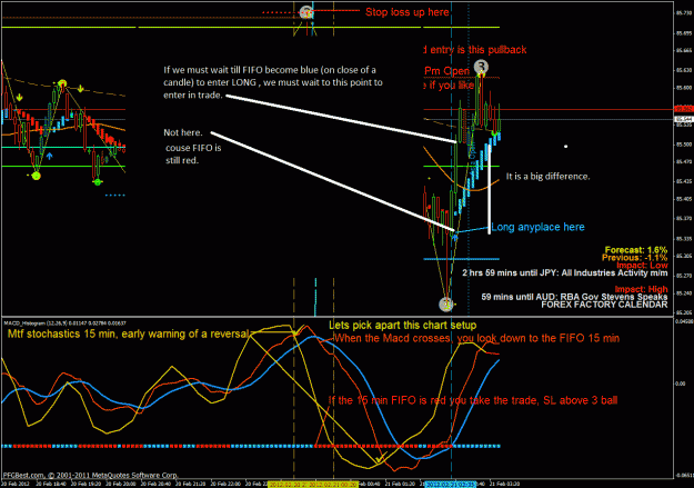 Click to Enlarge

Name: chart setup.gif
Size: 59 KB