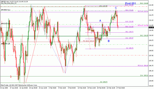 Click to Enlarge

Name: gbpjpy_022708_002_4h_001_88 retrace.gif
Size: 26 KB