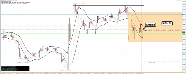 Click to Enlarge

Name: 21st Feb EU 5m Chart.jpg
Size: 105 KB
