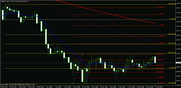 Click to Enlarge

Name: charts.gif
Size: 24 KB