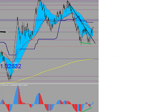 Click to Enlarge

Name: eurusd 2102.png
Size: 44 KB