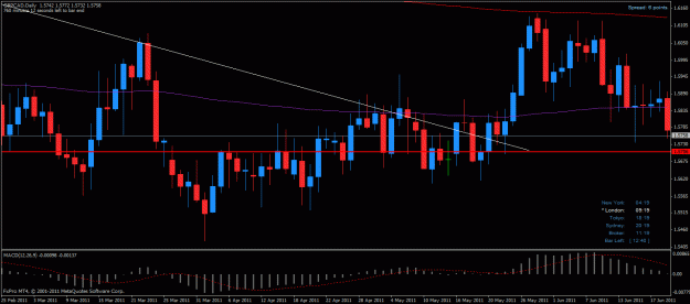 Click to Enlarge

Name: gbpcad d 210212.gif
Size: 28 KB