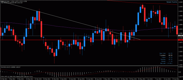 Click to Enlarge

Name: gbpcad d 210212.gif
Size: 28 KB