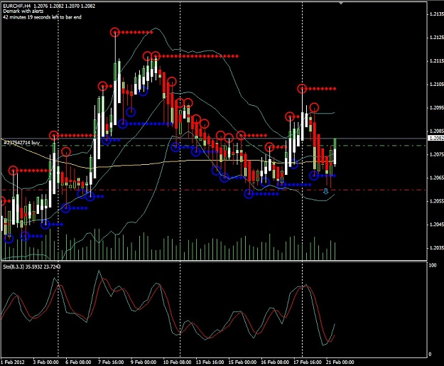 Click to Enlarge

Name: eurchf 4.jpg
Size: 138 KB