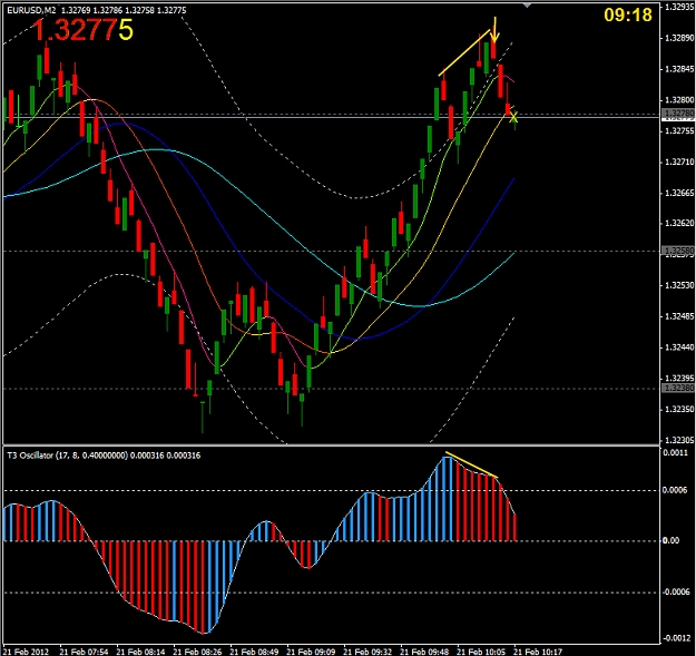 Click to Enlarge

Name: ct trade 21 feb.PNG
Size: 22 KB
