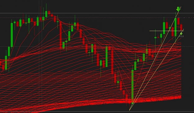 Click to Enlarge

Name: EURUSD 4h first target.jpg
Size: 230 KB