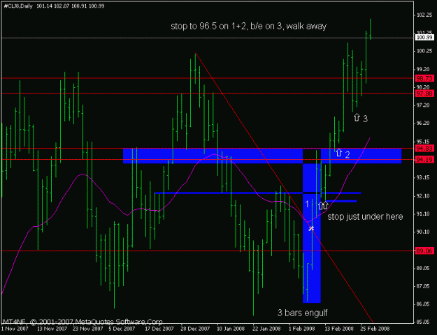 Click to Enlarge

Name: oil_080226_daily.gif
Size: 16 KB