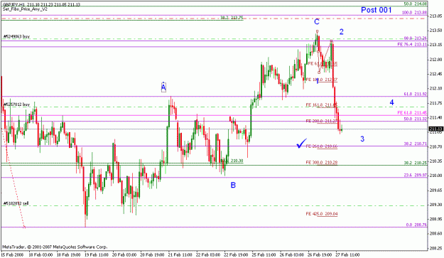 Click to Enlarge

Name: gbpjpy_022708_003_1hr_001.gif
Size: 20 KB