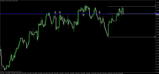 Click to Enlarge

Name: eur_usd_4h.jpg
Size: 68 KB