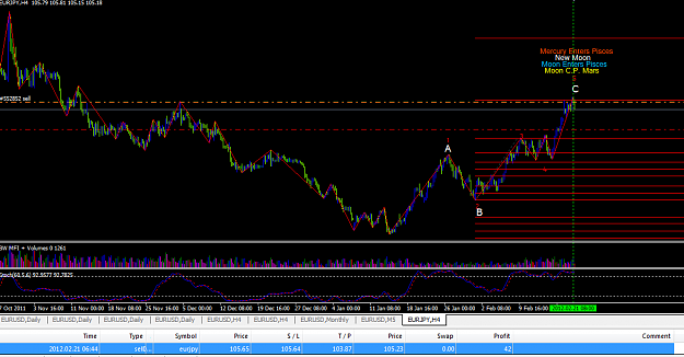 Click to Enlarge

Name: euryen_update_2.png
Size: 47 KB
