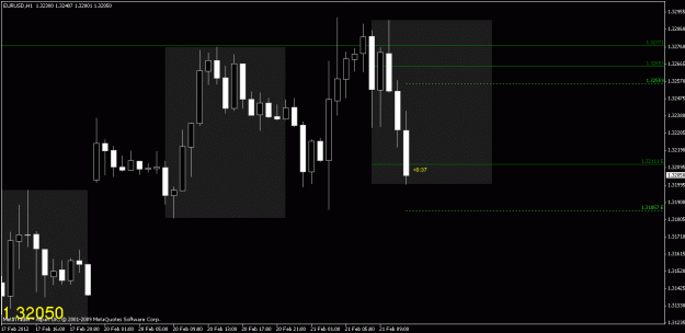 Click to Enlarge

Name: chart4.gif
Size: 17 KB