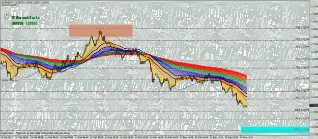 Click to Enlarge

Name: minor sell.gif
Size: 38 KB