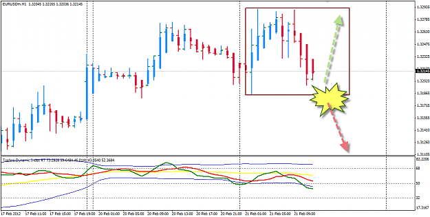 Click to Enlarge

Name: EURUSD H4 Box break point .png
Size: 36 KB